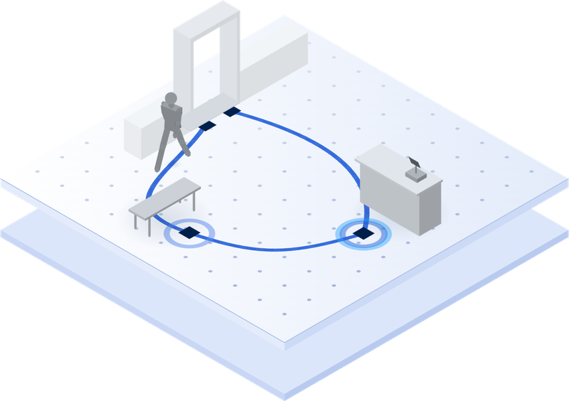 Isometric illustration: one route in through the door, past a bench, to the counter and out again