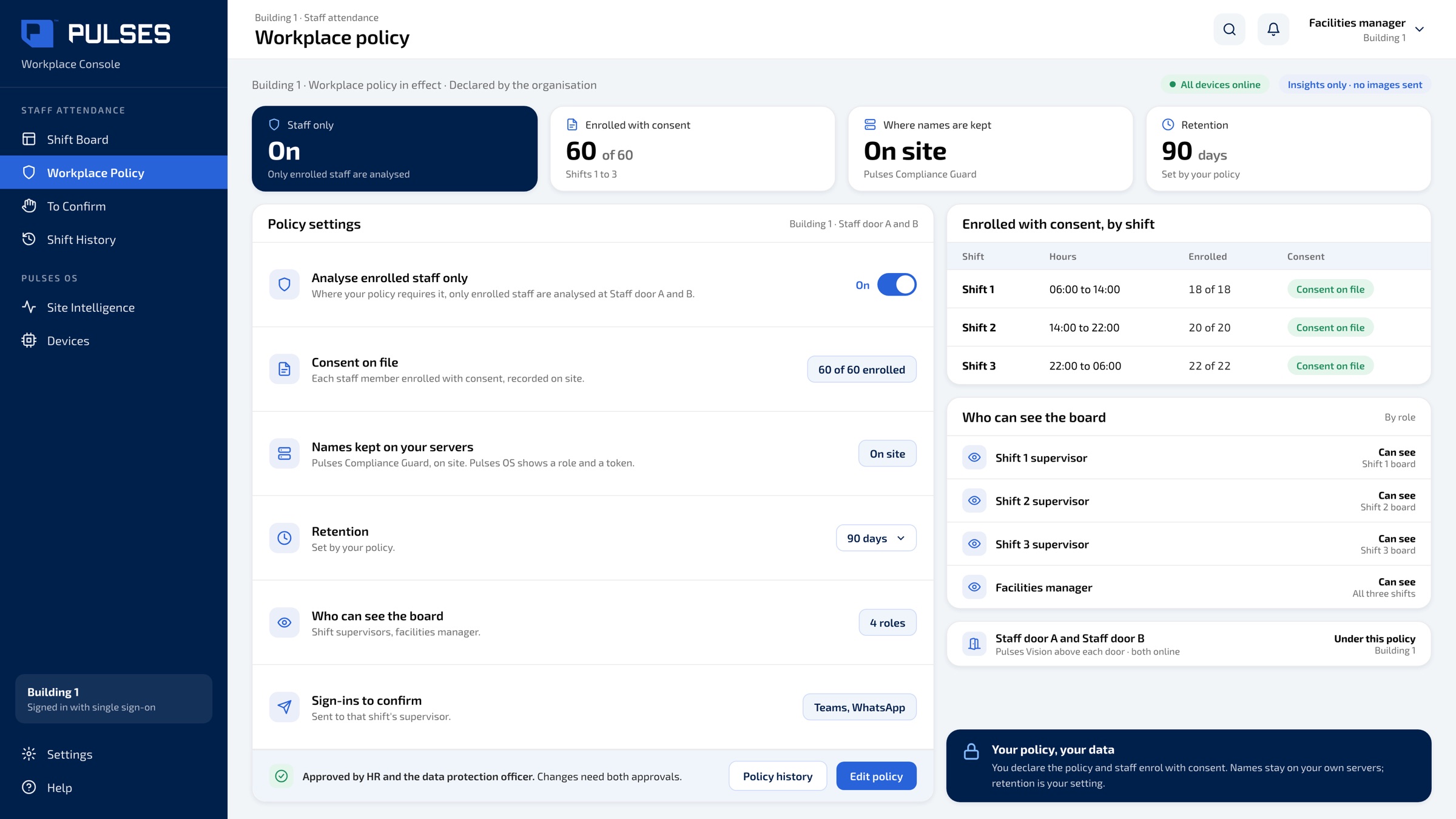 Pulses OS Workplace policy screen for Building 1: analyse enrolled staff only switched on, consent on file, names kept on your own servers, retention set by your policy
